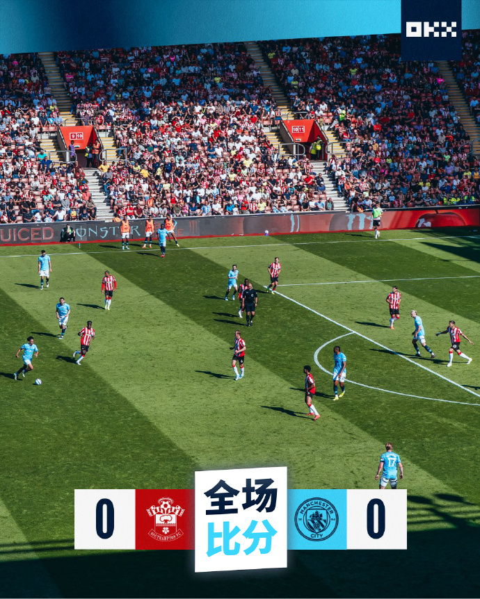 马德里竞技主场战平曼城，憾失四强，振奋人心