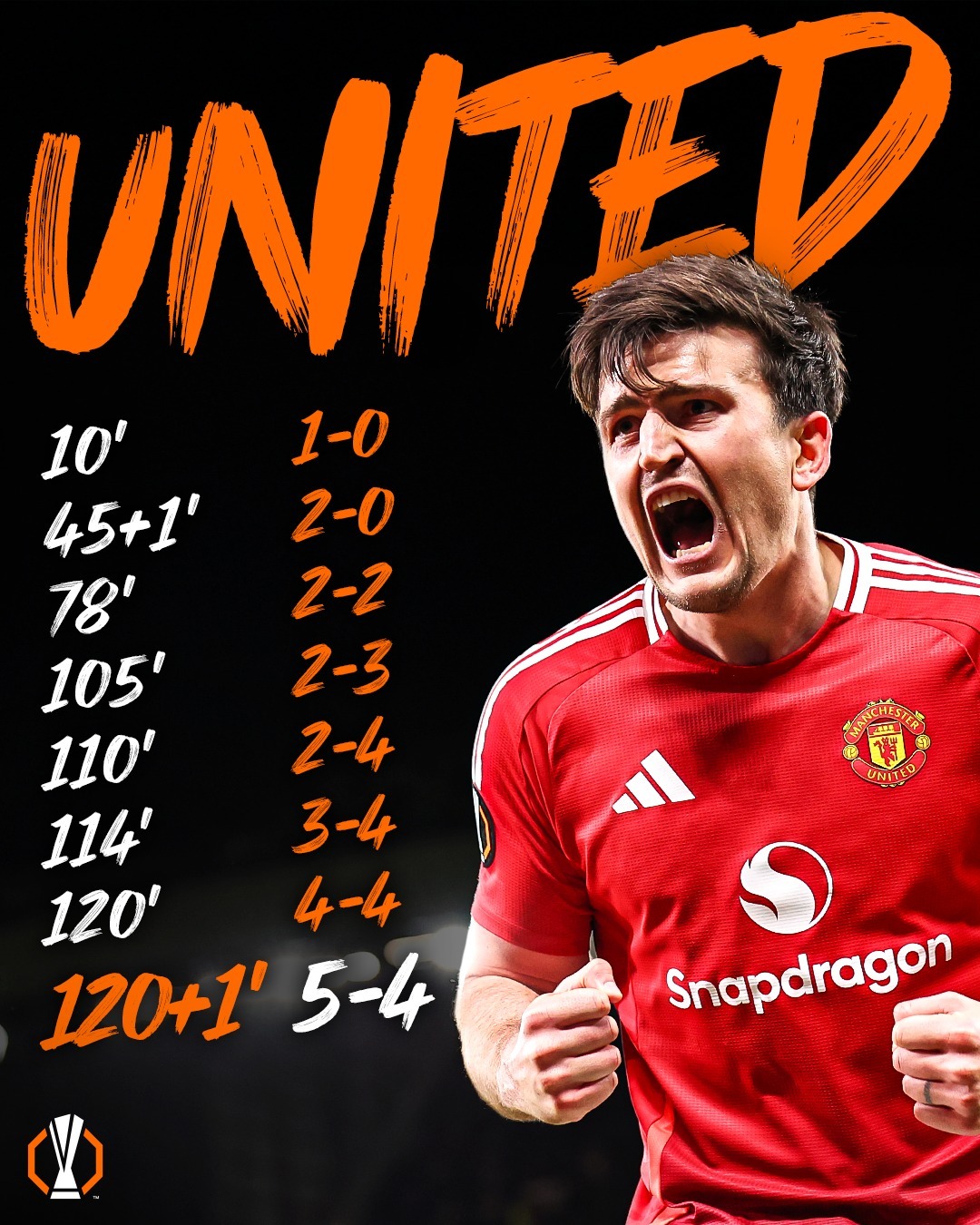 曼联客场惊险力逼狂豹锋芒内帅大热血，全场震撼