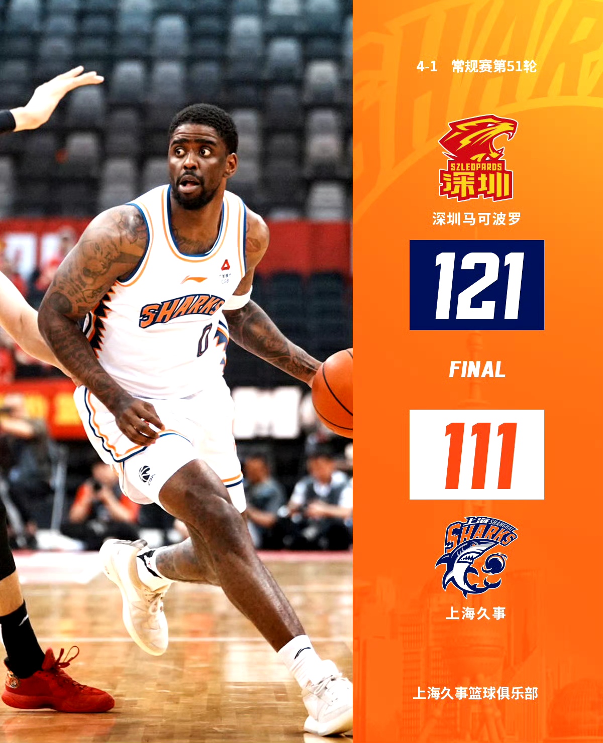 江西队客场不敌对手,寻找突破口,气势如虹 江西队客场不敌对手,寻找突破口,气势如虹