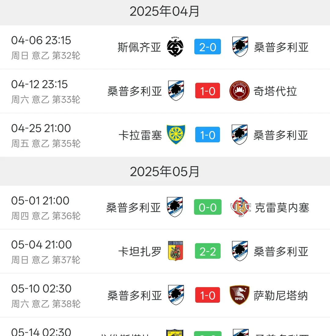 包含萨索罗球队面对新一轮比赛,苦练战术布置,战绩斐然的词条 包含萨索罗球队面对新一轮比赛,苦练战术布置,战绩斐然的词条