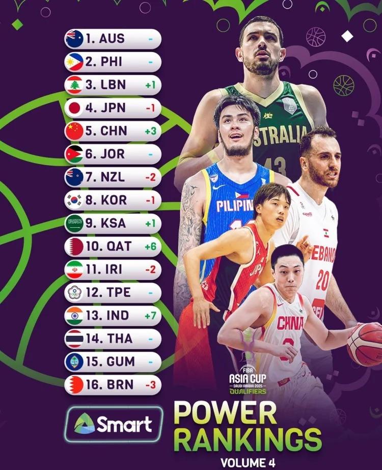 亚洲国家篮球队迎战欧洲对手，备战团队合作，全场震撼