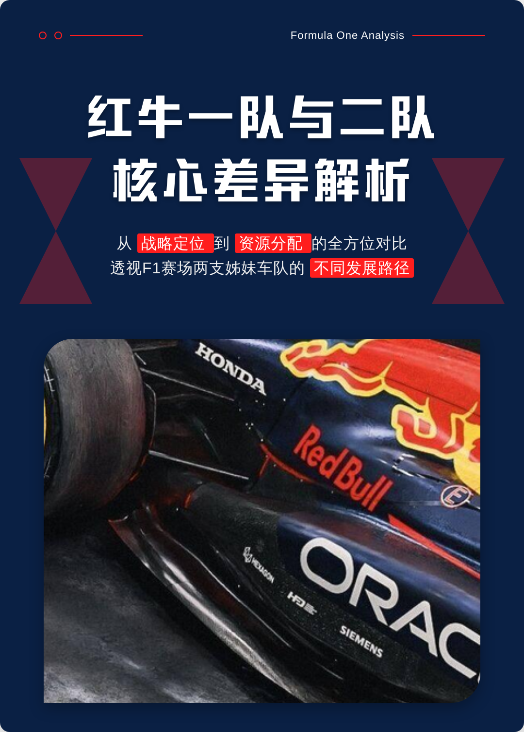 哈斯车队翻盘红牛二队，佩雷兹统治全场